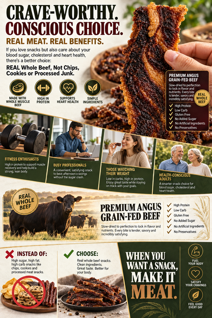 🥩100% Grass-Fed Beef Brisket Snack — High Protein, 🦬Low Carb & Made for Everyday Energy-Finn